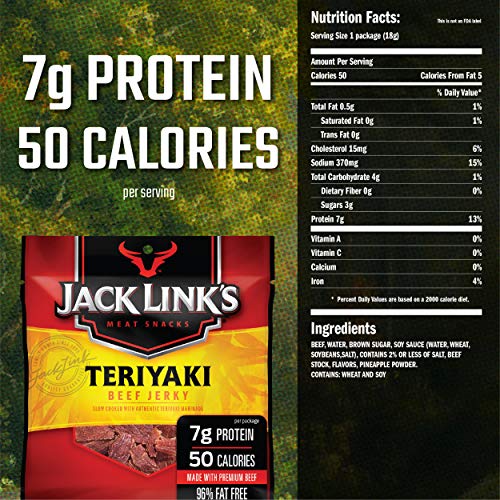 Jack Link's Teriyaki Beef Jerky Multipack - (5 Pack) 0.625 oz Bags - Ready to Eat Real Meat Protein Snacks - 7g Protein per Serving - Made with 100% Real Beef | Bags - Ready to Eat Real Meat Protein Snacks - 7g Protein per Serving - Made with 100% Real B…