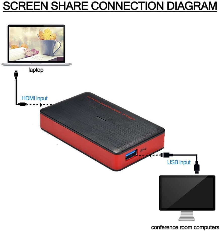 Y&H USB3.0 HDMI Game Capture Card Audio Video 4K 30P/1080P 120fps Record and Live Streaming