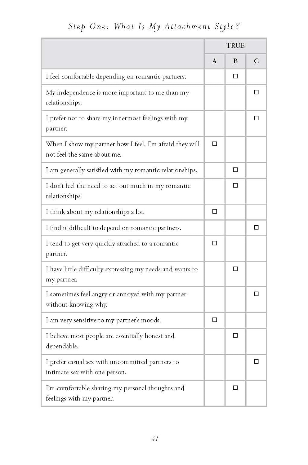 Attached: Are you Anxious, Avoidant or Secure? How the science of adult attachment can help you find – and keep – love