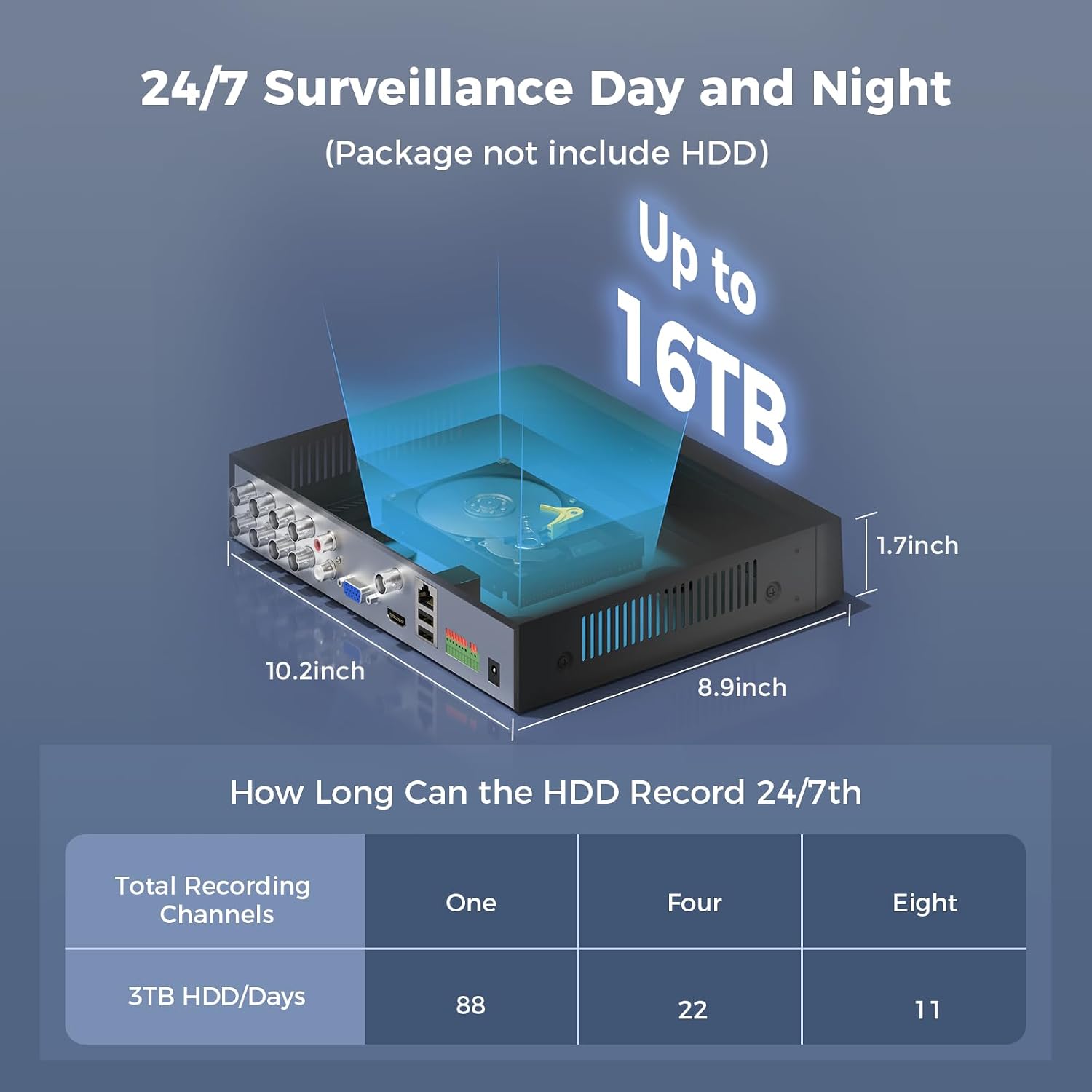 Hiseeu 4K 8 Channel DVR Security Digital Video Recorder | Advanced 8MP DVR with Person/Vehicle Detection for CCTV Camera,AHD/TVI/CVI/CVBS/IPC,No Monthly Fee,No Hard Drive
