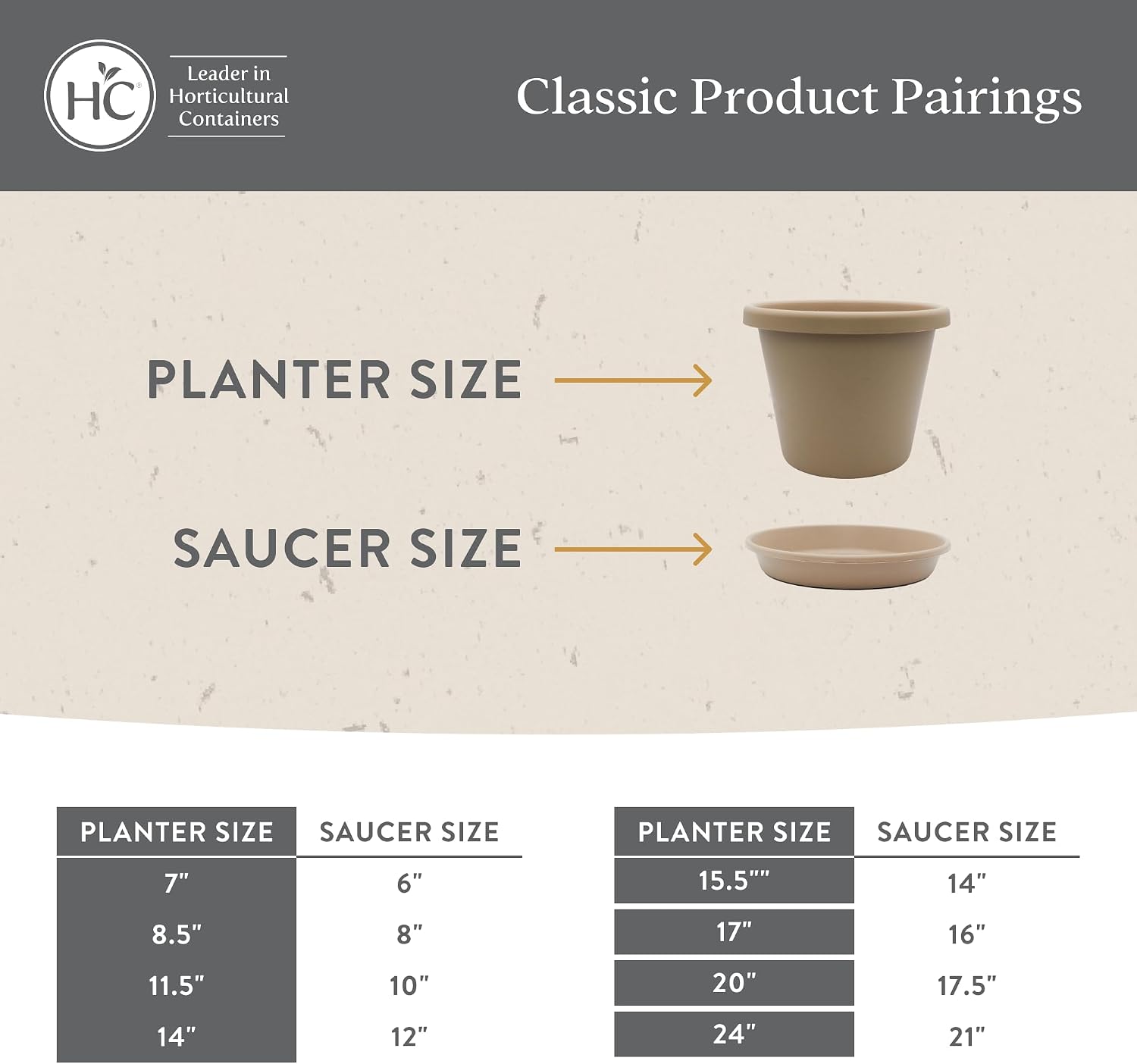 The HC Companies Classic Round Plastic Plant Pot w/Rolled Rim - Lightweight & UV Resistant Flower Pot for Herbs & More - Outdoor & Indoor Plant Pots w/Drainage (15.5 inch Warm Gray, Pack of 1)