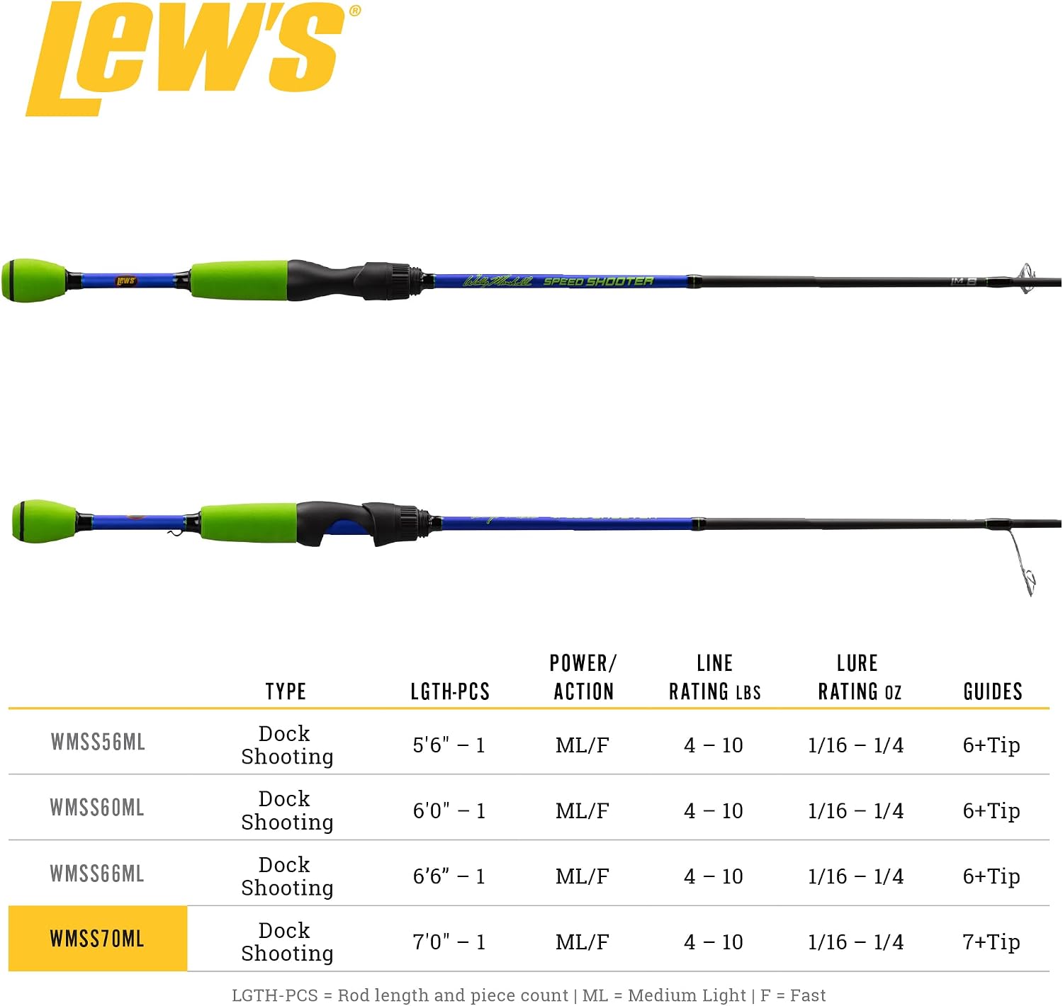 Lew's Wally Marshall Speed Shooter Fishing Rod, 1-Piece IM8 Graphite Blank, Stainless Steel Guides, Split-Grip EVA Handle
