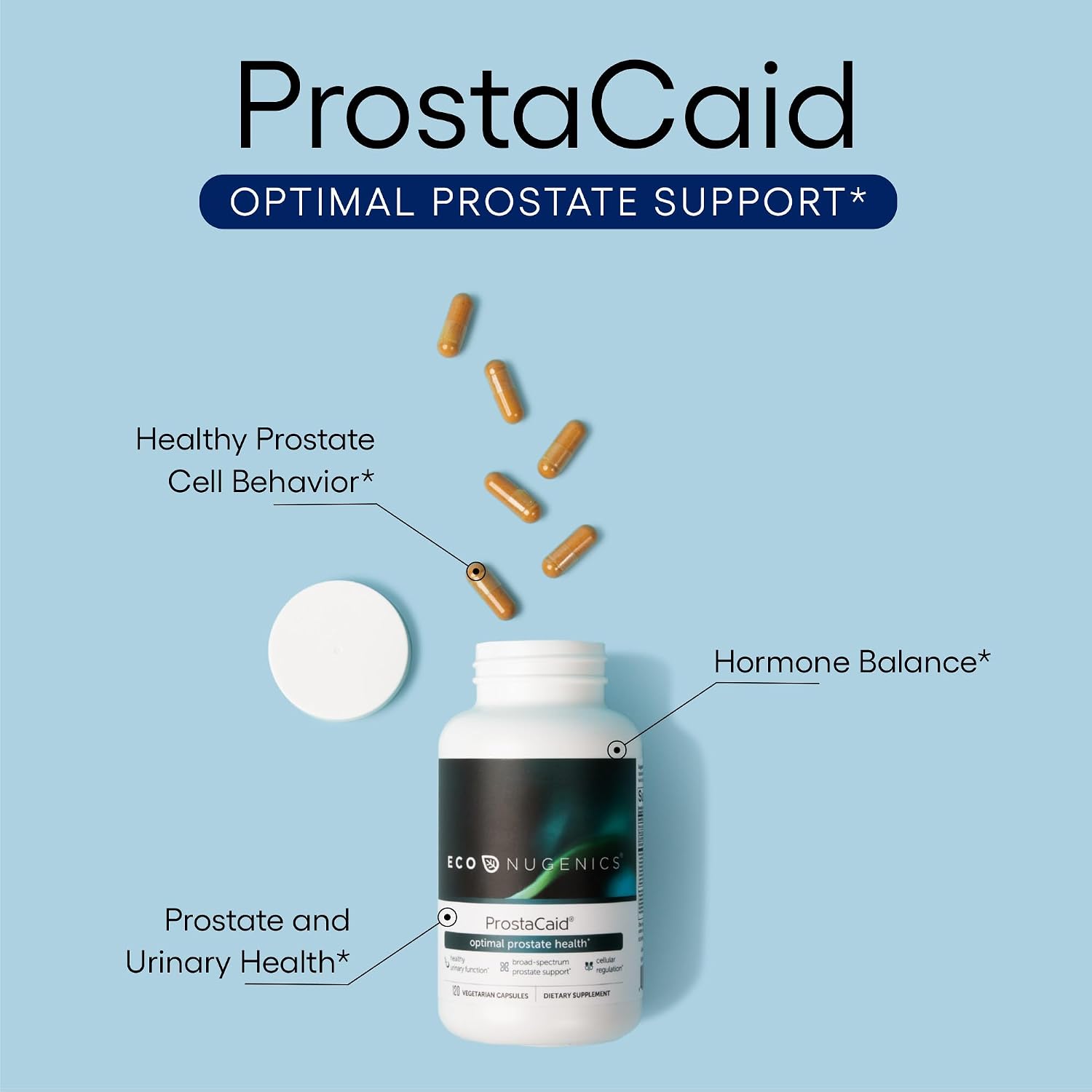 EcoNugenics ProstaCaid – Prostate Health Supplement for Men with Saw Palmetto Extract, Berberine, Turmeric BCM-95 Circumin, Quercetin, DIM