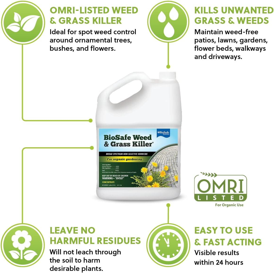 BioSafe Systems 7601-1 Weed and Grass Killer, (Case – 2), 1 Gallon, Non-Selective Herbicide, Concentrate