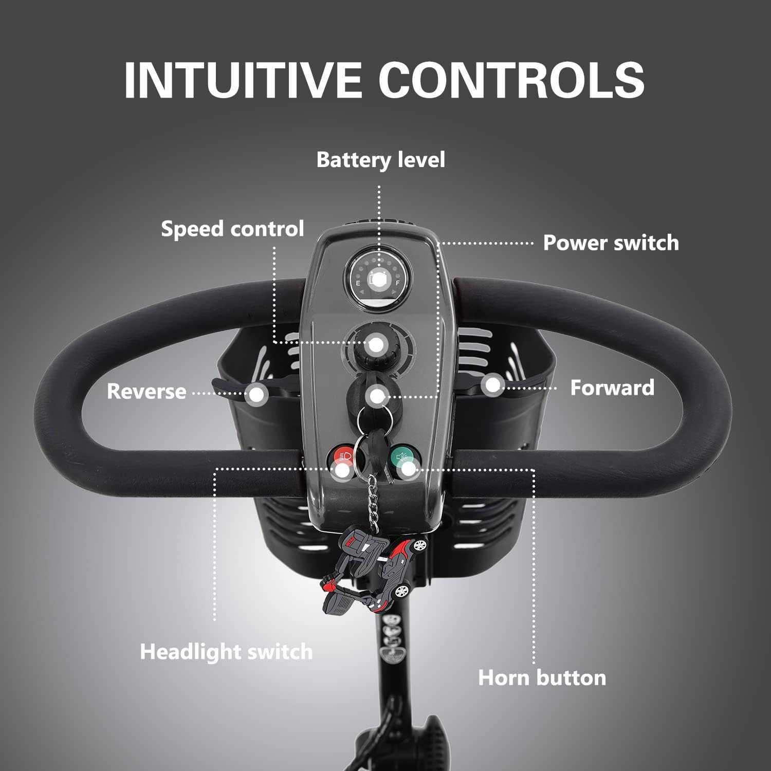 Metro Mobility 4 Wheel Powered Mobility Scooter for Seniors - 300 lbs Capacity Electric Mobility Scooter for Adults - Long Range Power Extended
