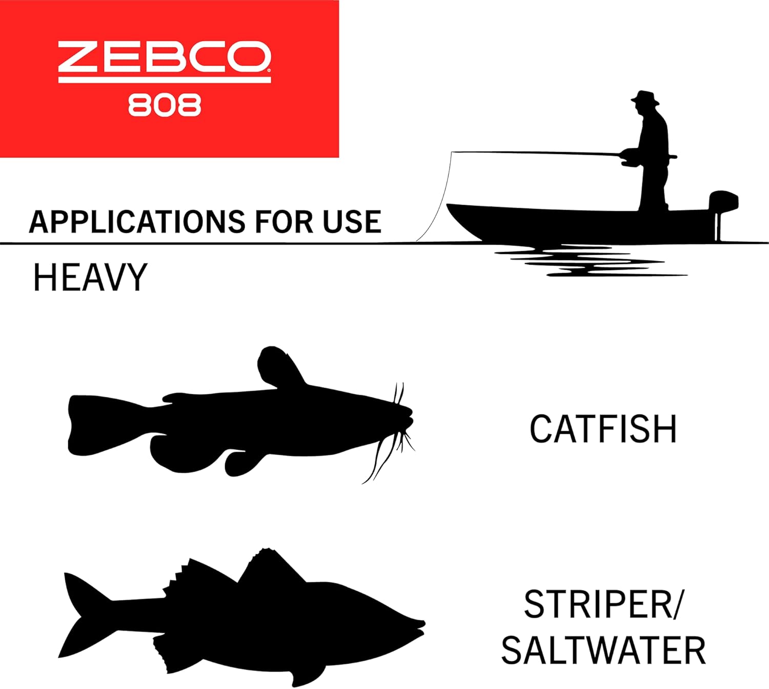 Zebco 808 Spincast Fishing Reel, Changeable Right- or Left-Hand Retrieve, Pre-Spooled with Zebco Fishing Line, Dial-Adjustable Magnum Drag