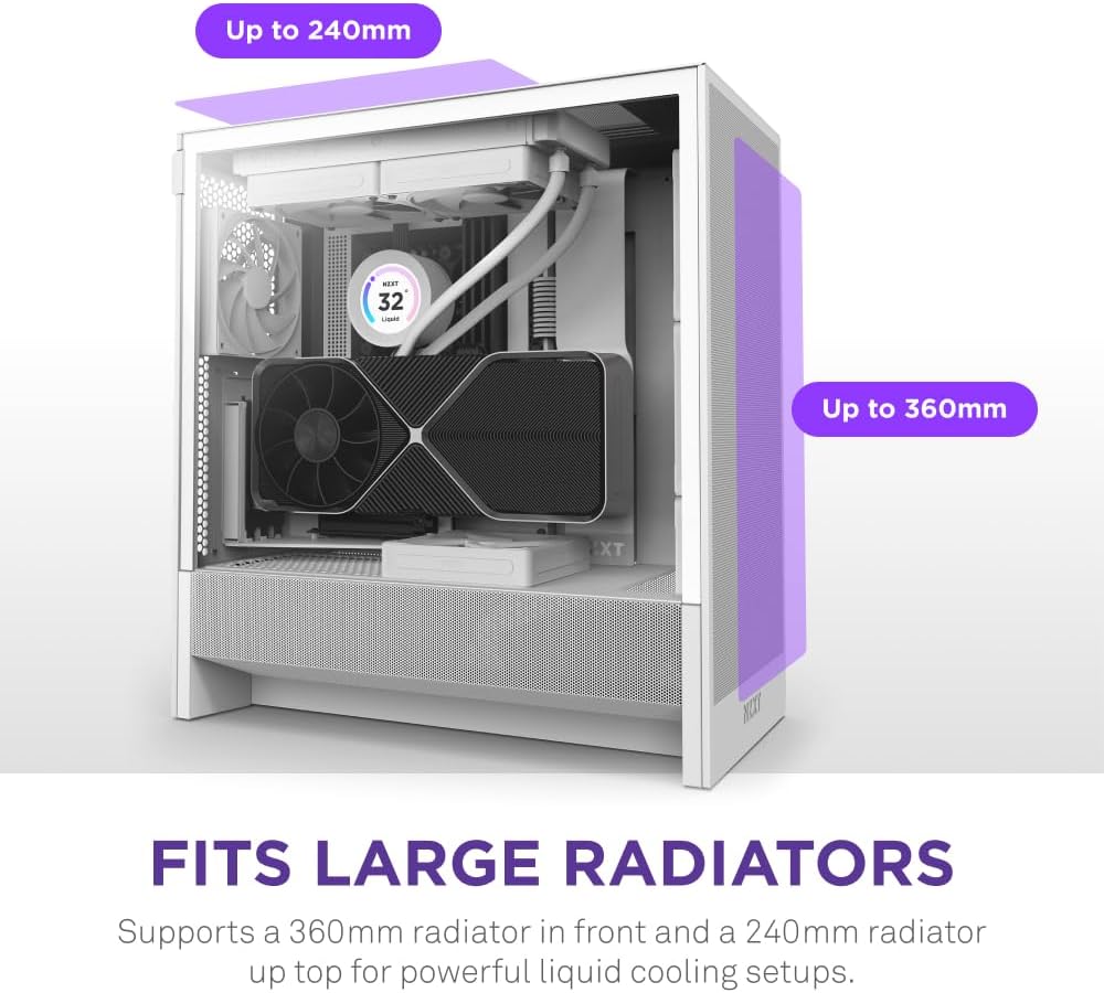 NZXT H5 Flow RGB - Compact ATX Mid-Tower PC Case - White | Compact mid-tower with included F360 RGB Core fans, 360mm radiator support, tempered glass. CAM-ready RGB out of the box.