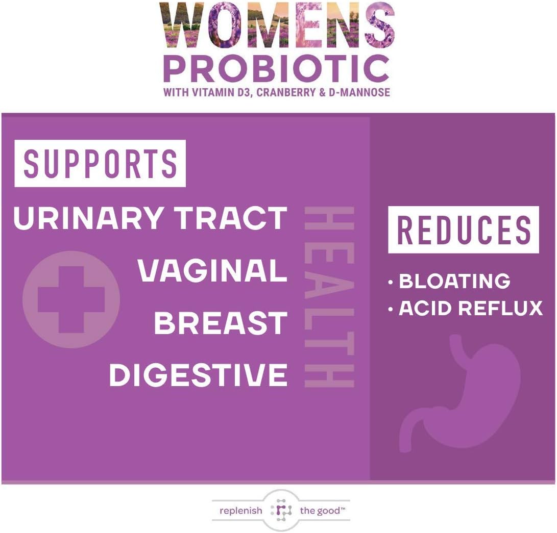 Replenish the Good Daily Probiotic - 6 Billion CFU - Supports Digestive Health -15x More Effective Than Regular Capsules - Relieves Gas, Bloated Stomach & Acid Reflux (60 Count)
