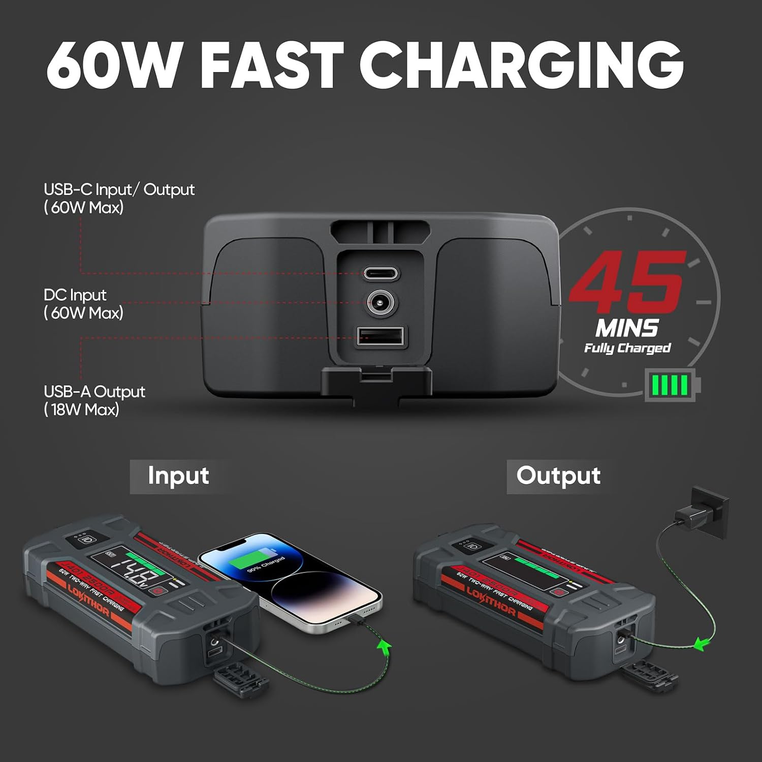 LOKITHOR J401 Portable Car Battery Jump Starter for 8.5L Gas/6.5L Diesel | 2500A Battery Jumper Starter Portable 12V Jump Box, 60W Fast Charging