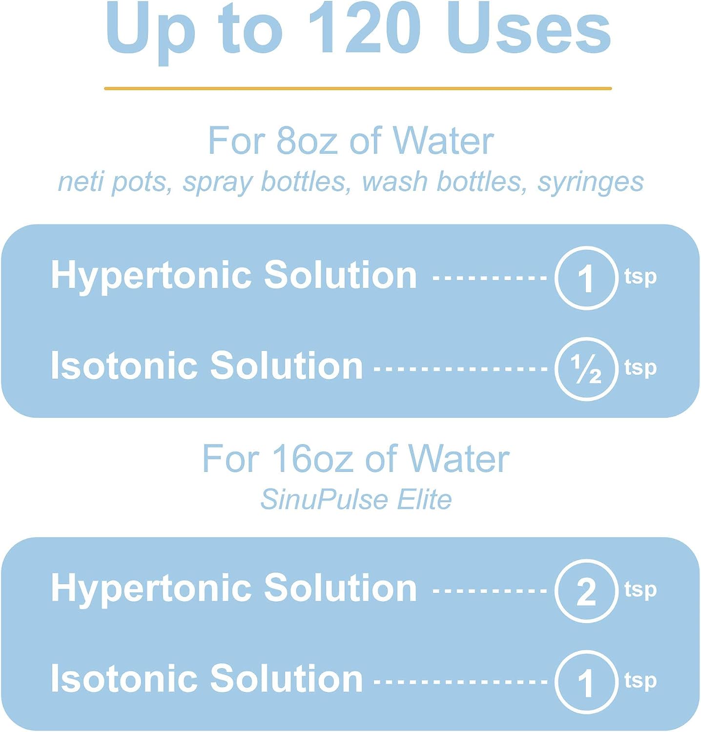 SinuPulse Elite SinuAir Sinus Rinse Salt Solution - Saline Powder for SinuPulse System, Neti Pot Flush, Nasal Wash Squeeze Bottle