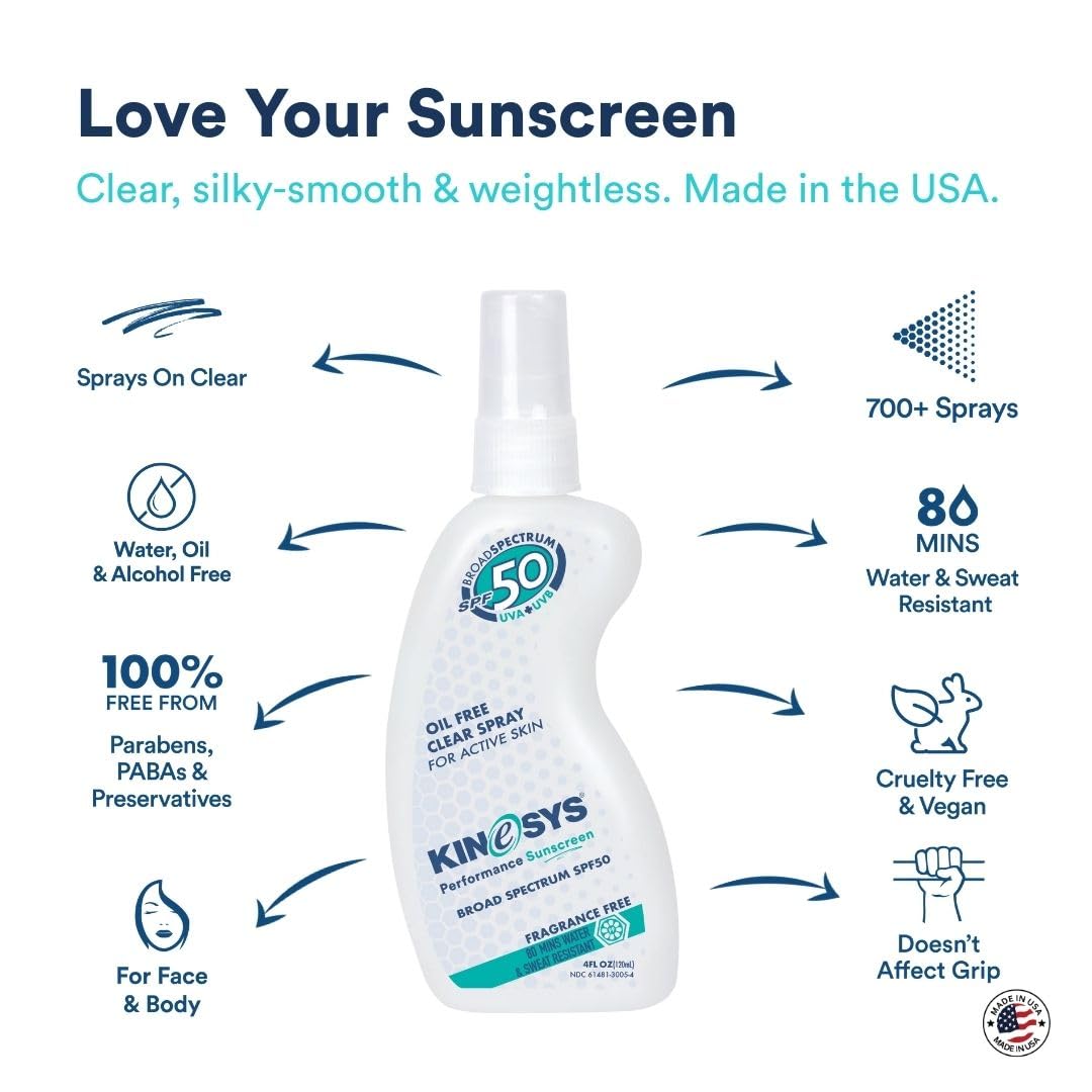 KINeSYS Fragrance Free Clear Spray Sunscreen for sensitive skin, SPF 50, Hypoallergenic, Broad Spectrum UVA/UVB protection for Face & Body; PABA and Oxybenzone FREE, 700+ Sprays, 4 Fl Oz/120 mL