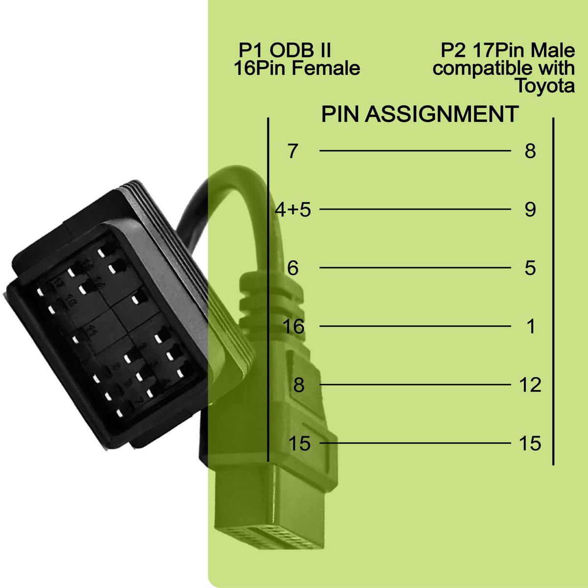 OBD OBD2 16 Pin Connector Diagnostic Adapter Cable Compatible for BMW 20 Pin