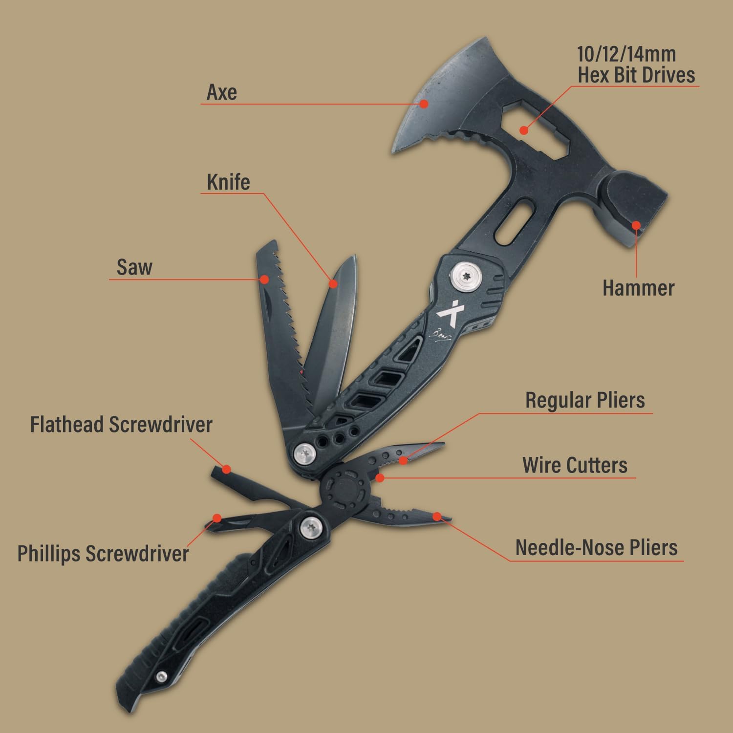 Bear Grylls Axe Multitool Hammer with Knife, Saw and Nylon Sheath | Tactical multitool combining hatchet, hammer, knife, saw, screwdriver