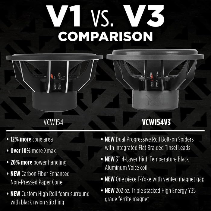NVX VCW152v3 15" 3000 Watt Max (1500W RMS) Dual 2-Ohm VC-Series Car Subwoofer (VCW152 Version 3) | 3000 Watt Max (1500W RMS) Car Subwoofer