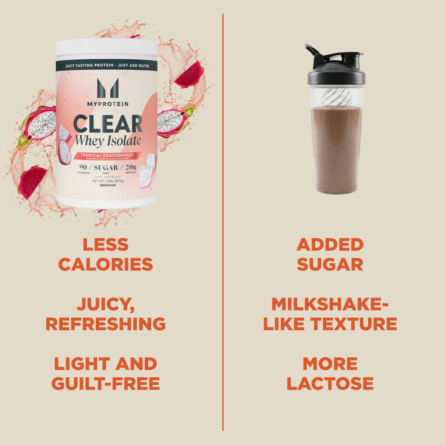 Myprotein Clear Whey Isolate Protein Powder, 35 Servings, (1.9lbs) Strawberry, 20g Protein per Serving, Naturally Flavored Drink Mix