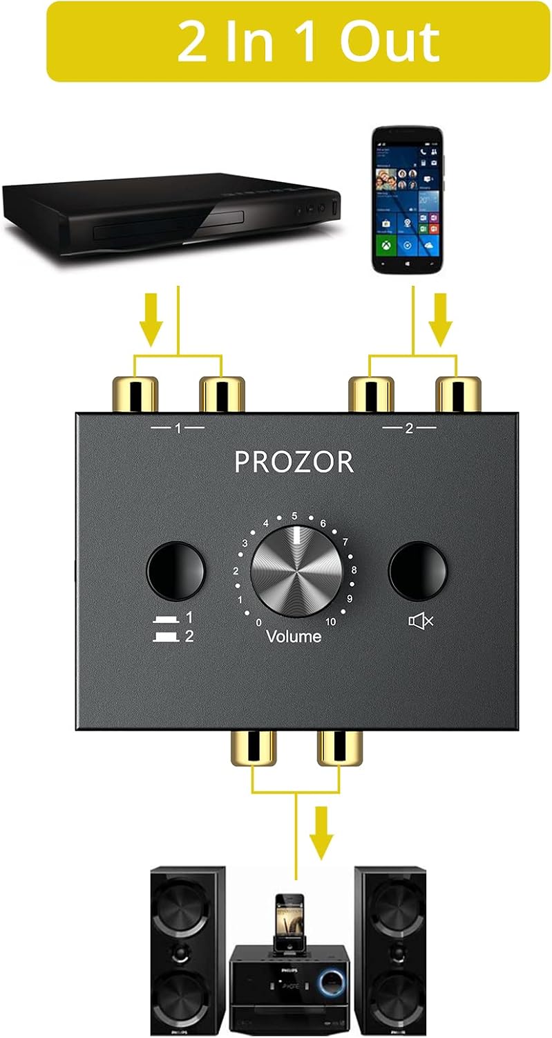 PROZOR RCA Stereo Audio Switcher - 2 in 1 Out R/L Stereo Audio Switch