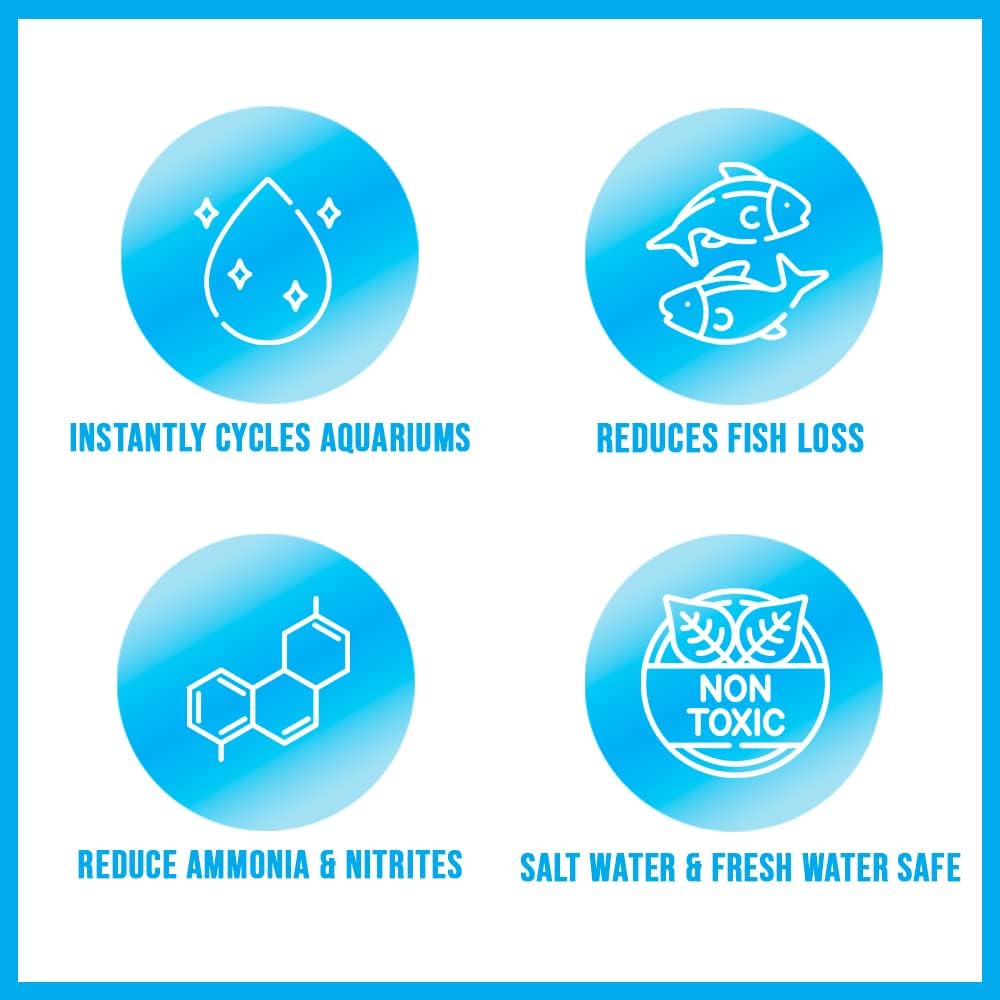 MICROBE-LIFT Nite-Out II Aquarium Bacteria for Start-up, Instantly Cycle Aquariums, Add Fish on Day 1, Rapid Ammonia and Nitrite Reducer for Freshwater & Saltwater Fish Tank, 16 Ounces (NITEH16)