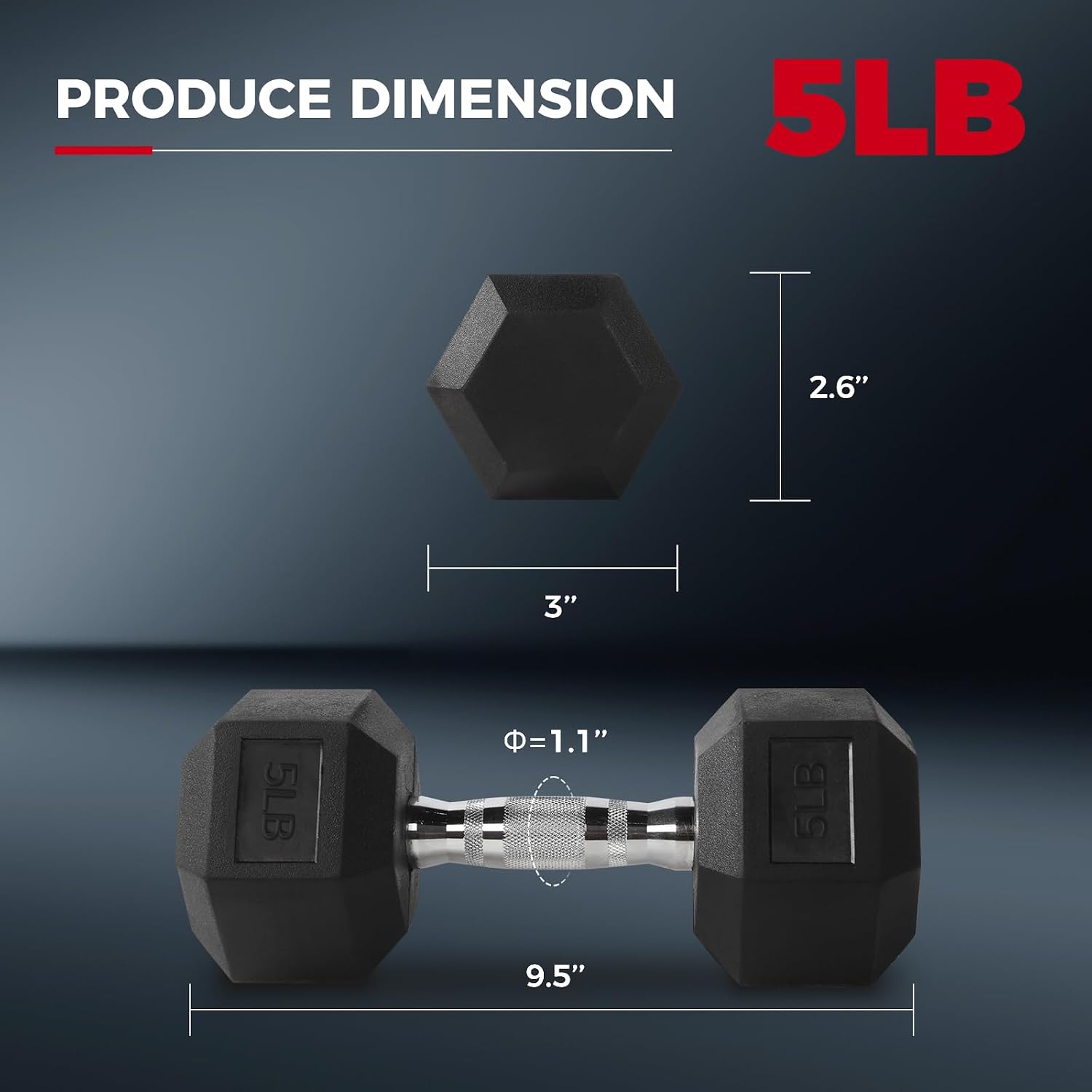 RitFit Rubber Coated Hex Dumbbell Weights Set for Home Gym | Cast Iron Core, Anti-Slip Knurled Chrome Handle, Hexagon Anti-Roll, Heavy-Duty Dumbbell Set for Strength Training