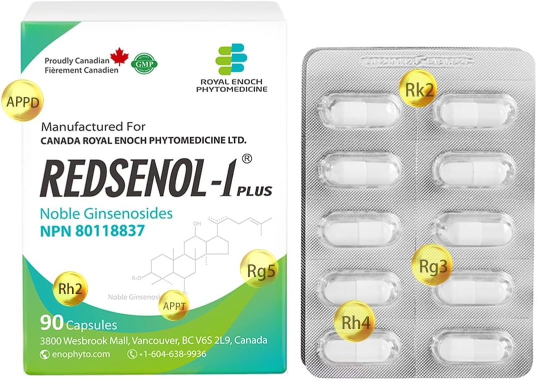 REDSENOL-1 Plus Highly Concentrated Ginseng Extract - Proprietary Formula with 16 Rare Ginsenosides (Rg3, Rg5, Rh2 Supplement)-More Potent Than Traditional Red Ginseng Supplement-90 Capsules