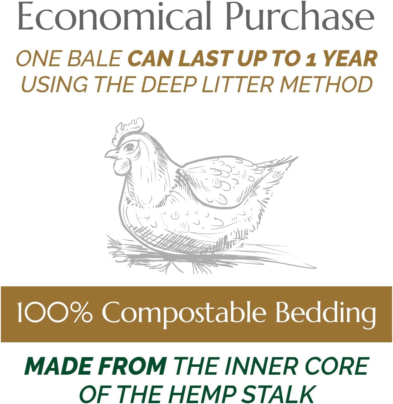 Aubiose French Hemp Bedding 44lb — Chicken Coop & Horse Stall Bedding | Ultra Low Dust, Odor Control