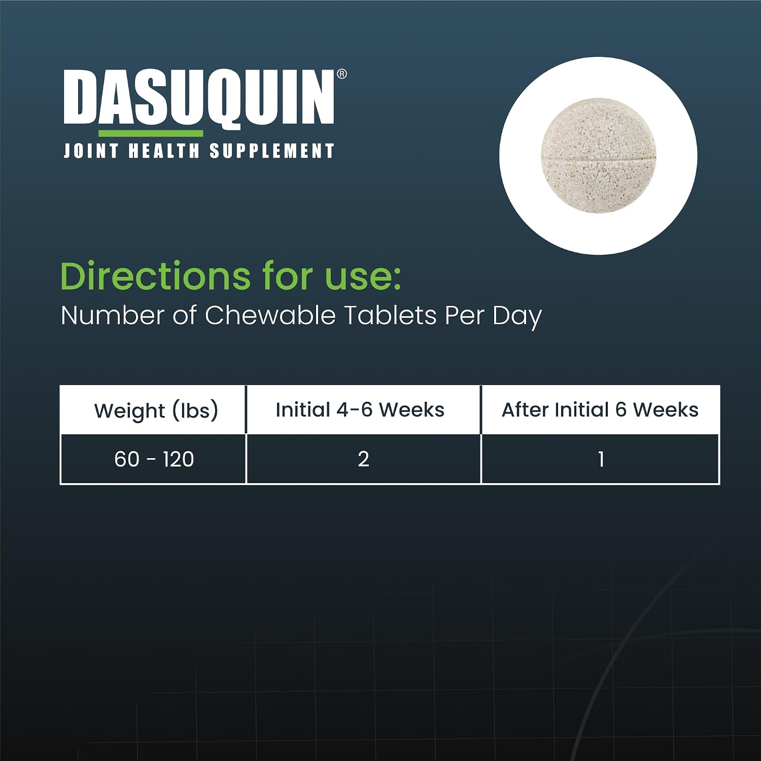 Nutramax Dasuquin Joint Supplement for Large Dogs, Chewable Tablets, 150ct | Glucosamine and Chondroitin, ASU, Supports Healthy Joints, For Dogs Over 60 lbs, All Ages, Chewable Tablets