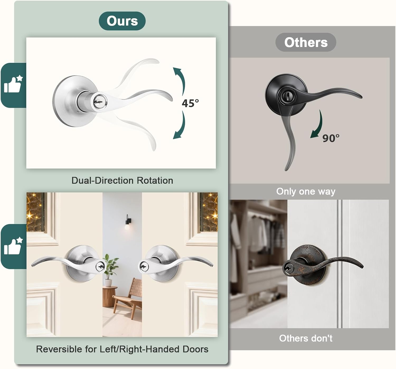 GOBEKOR 1 Pack Privacy Door Levers Brushed Nickel Lever Door Handles Interior for Bedroom and Bathroom Door Locks Wave Door Handles