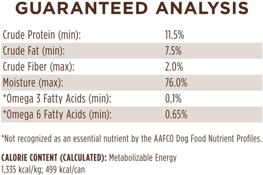 Instinct Limited Ingredient Diet, Wet Canned Dog Food, Grain Free - Real Turkey, 13.2 oz. Cans (Pack of 6) | Single animal protein and vegetable recipe, delicious loaf texture, real turkey entree, gentle on sensitive stomachs