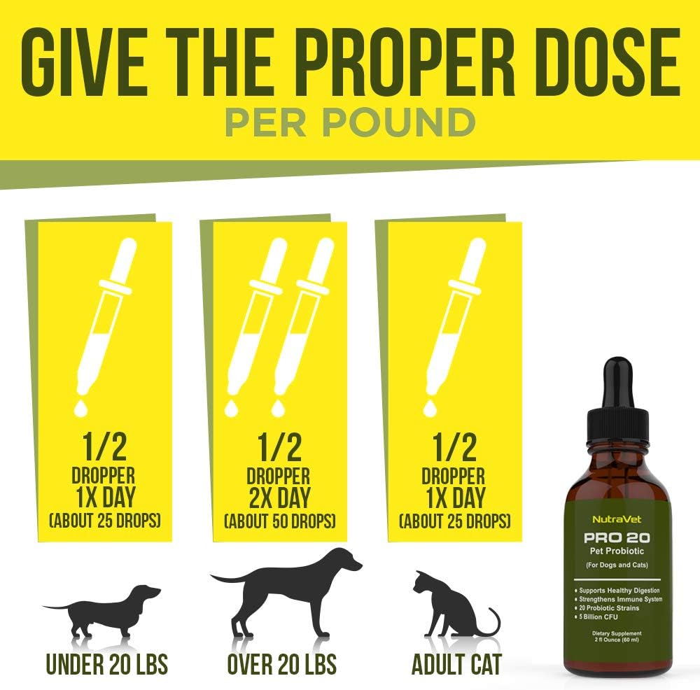 Probiotics for Dogs and Cat Probiotics - 120 Servings (1/2ml). 100% Natural Digestive Enzymes for Gas Relief and Healthy Digestion. Prebiotics via