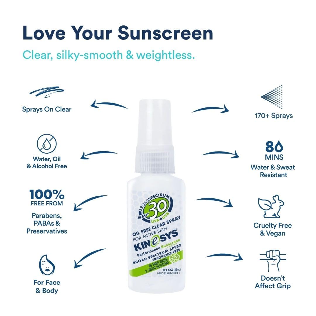 KINeSYS Fragrance Free Clear Spray Sunscreen for sensitive skin, SPF 50, Hypoallergenic, Broad Spectrum UVA/UVB protection for Face & Body; PABA and Oxybenzone FREE, 700+ Sprays, 4 Fl Oz/120 mL