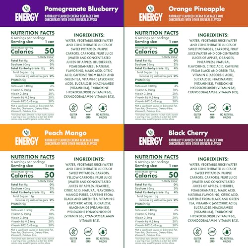 V8 +Energy Peach Mango, Orange Pineapple, Black Cherry and Pomegranate Blueberry Juice Energy Drinks, 8 fl oz Can (24 Pack)