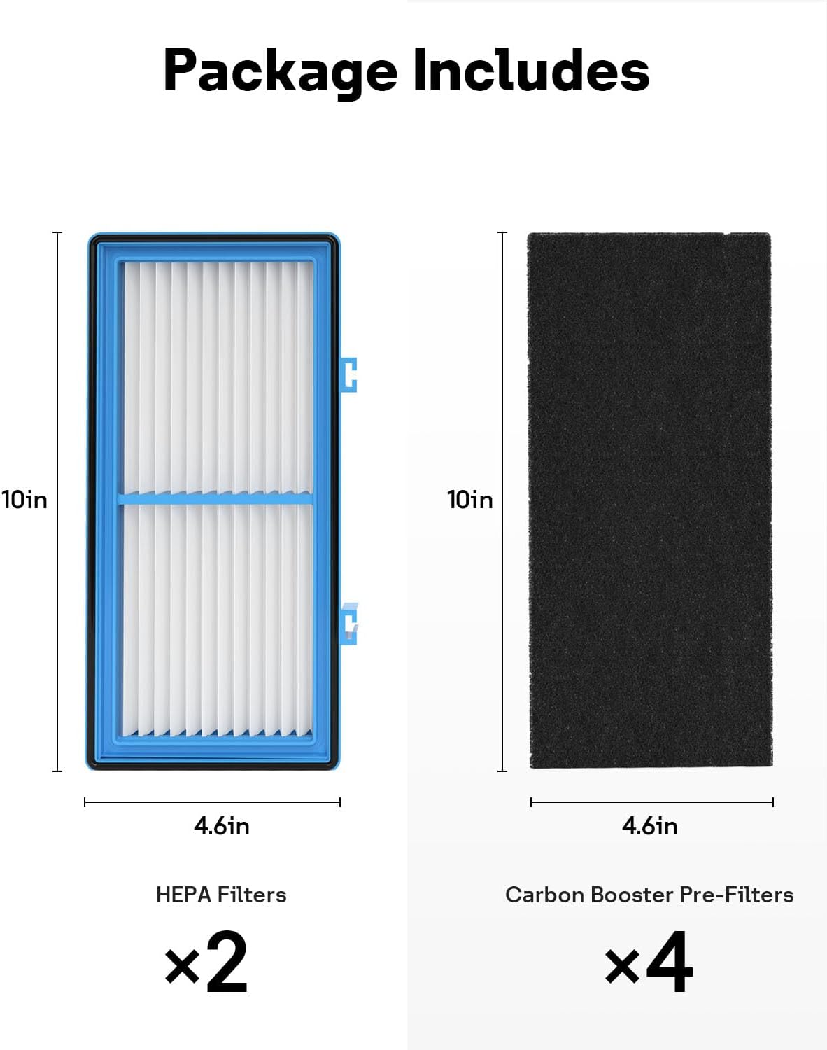 Leemone Aer1 Filter Replacement for Holmes/Bionaire Air Purifier, Blue 2+4