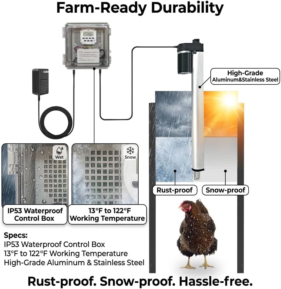 JVR Automatic Chicken Coop Door, Programmable Timer, Anti-Pinch, Aluminum | Heavy-duty aluminum door with industrial screw-rod actuator, anti-pinch sensor, and 11 x 12 in opening; timer schedule only