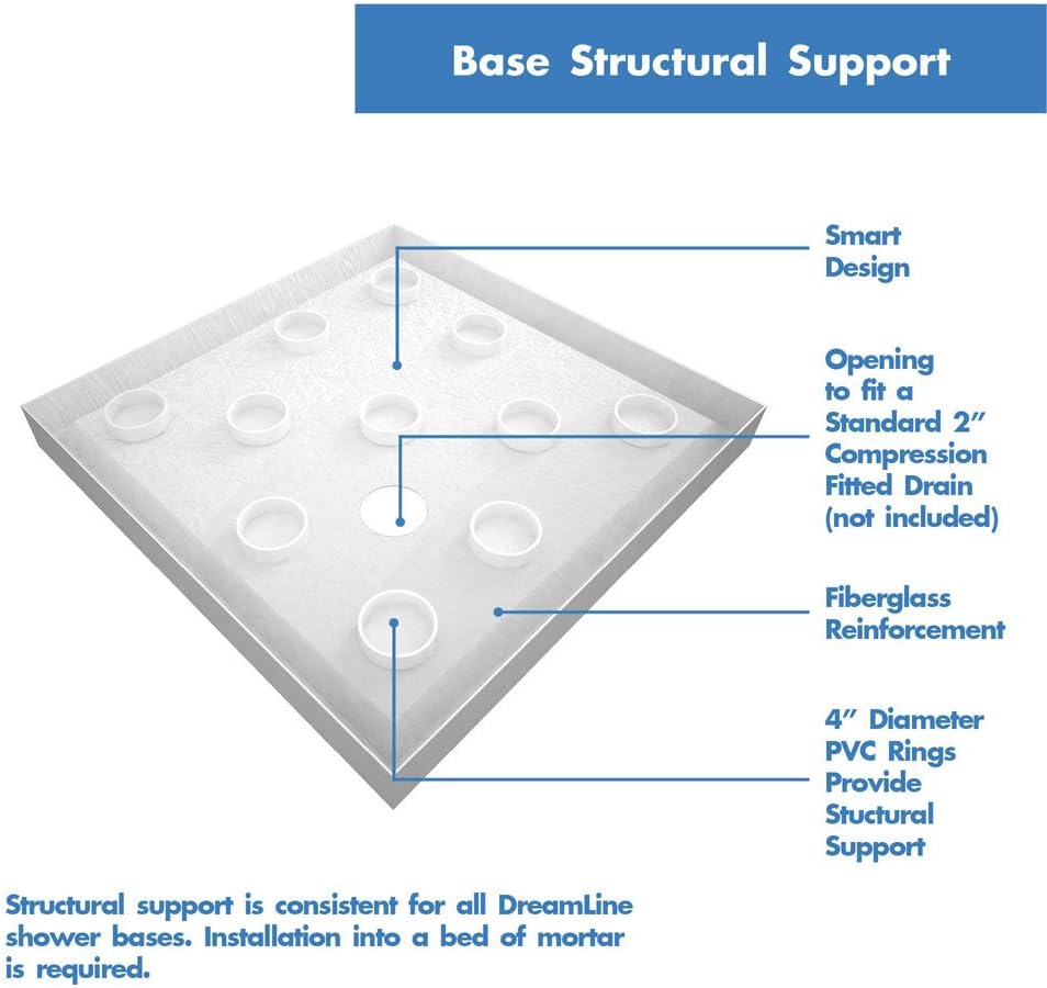 DreamLine SlimLine 34 in. D x 48 in. W x 2 3/4 in. H Right Drain Double Threshold Shower Base in White, DLT-1034482
