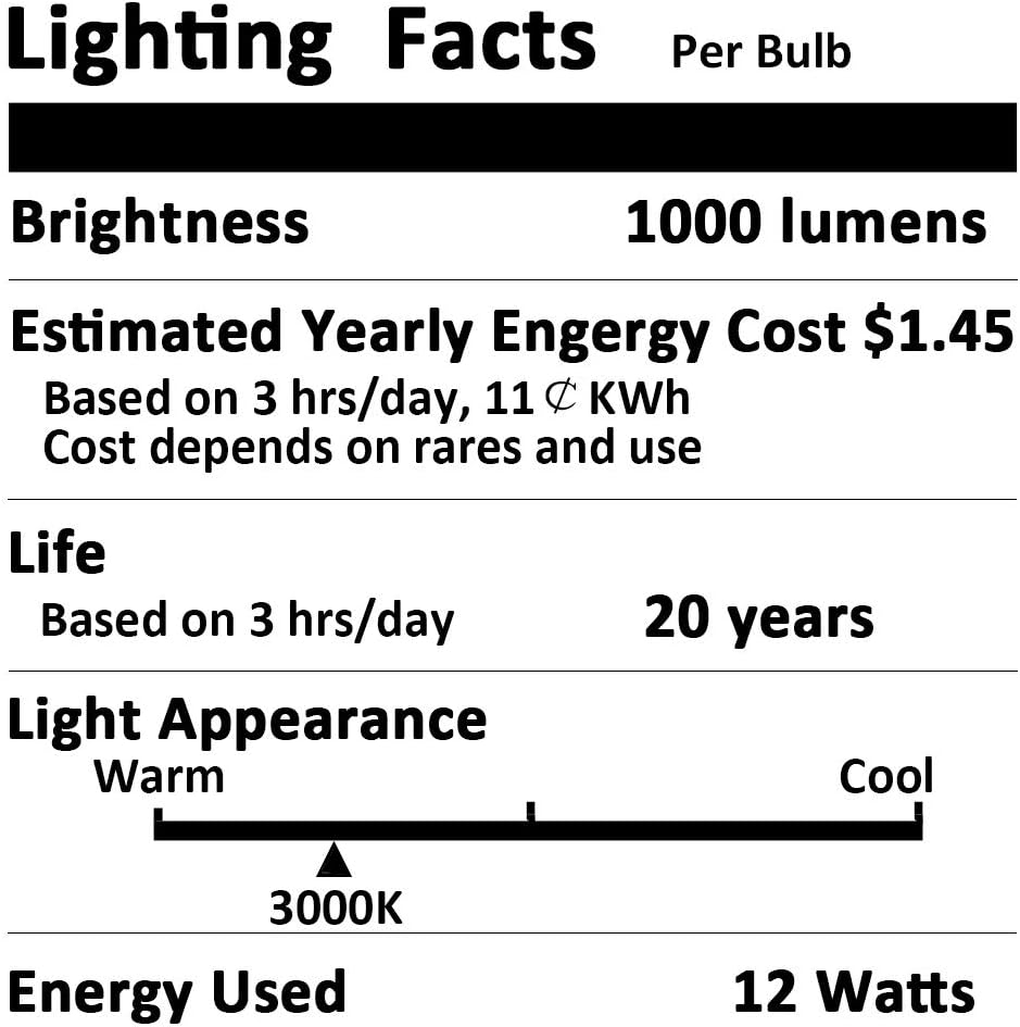 Aukora Dusk to Dawn Light Bulb