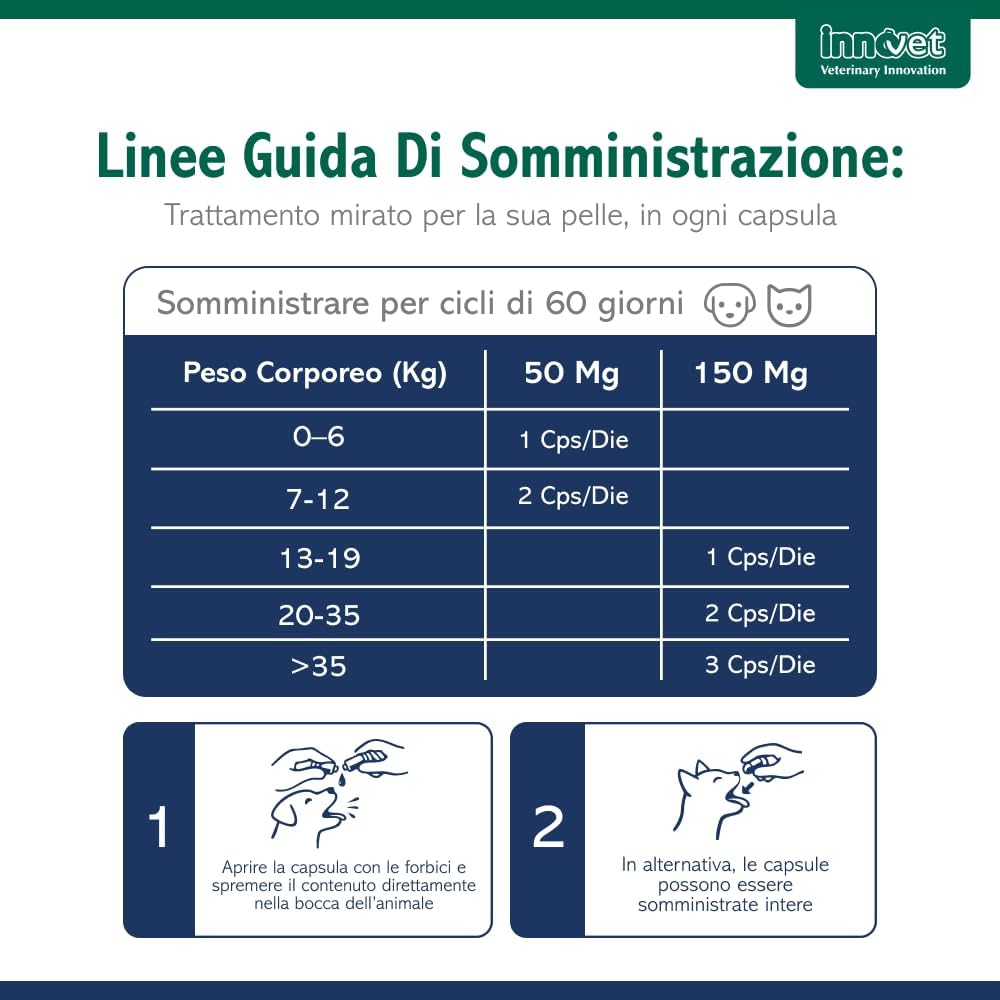 Redonyl Ultra 50 mg Ca / g 60cps