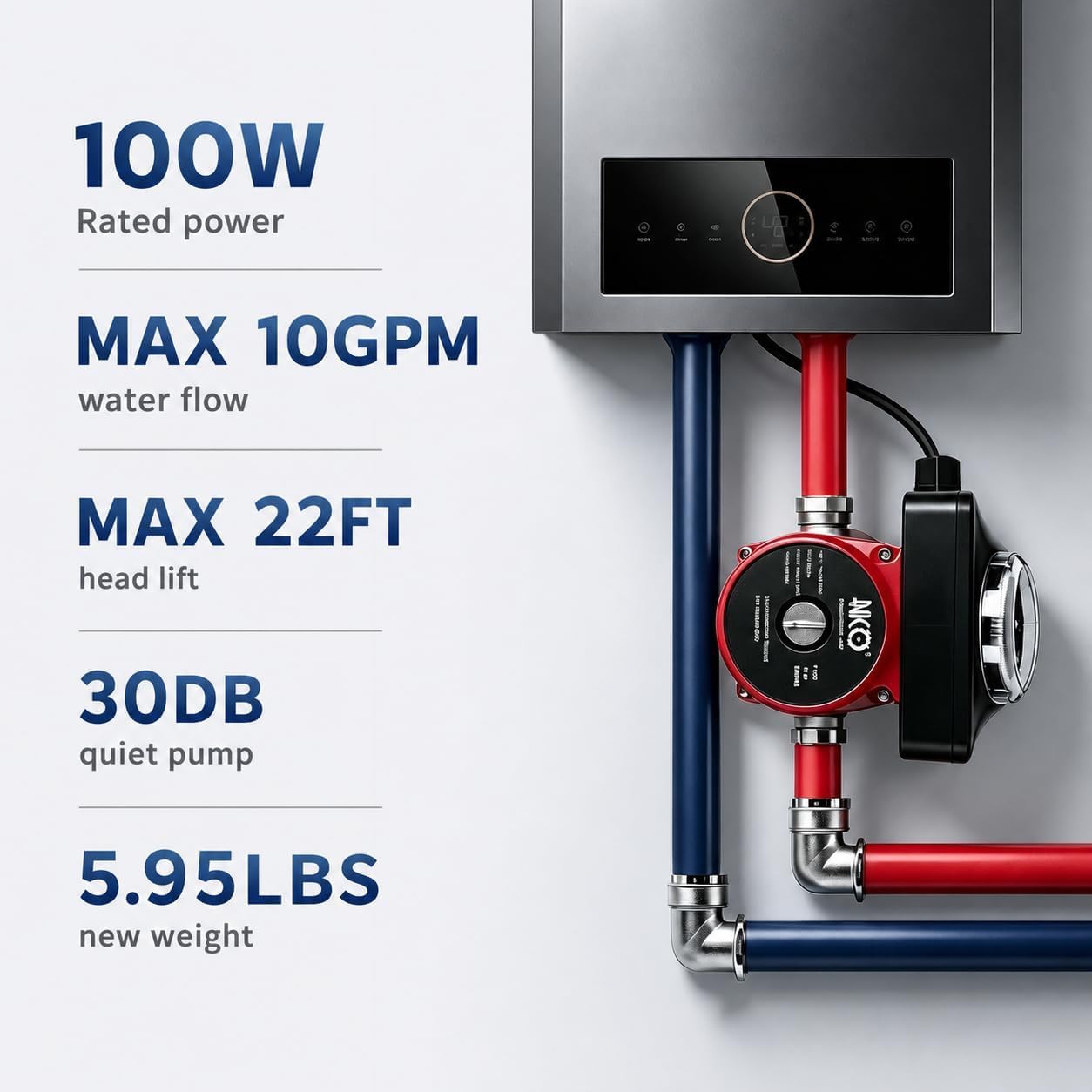 BACOENG Hot Water Recirculating Pump, Stainless Steel Head, Circulation Pump NPT 3/4", 3-Speed Control, Circulating Pump for Water Heater System