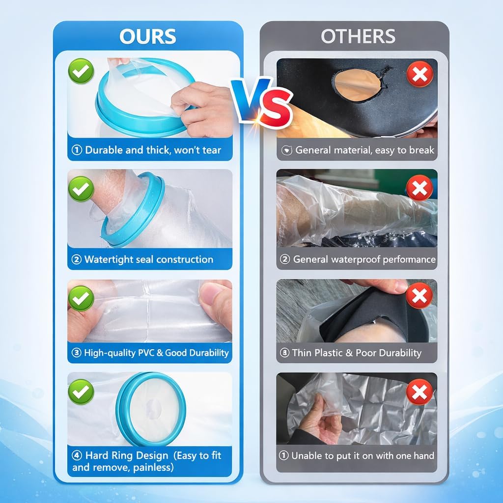 Waterproof Foot Cast Cover for Shower Adult, Patented Ankle Wound Protector Watertight Seal