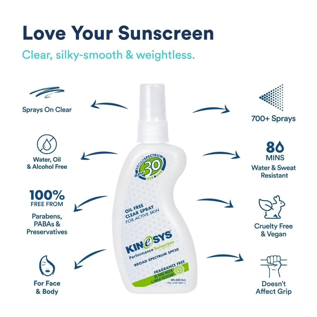 KINeSYS Fragrance Free Clear Spray Sunscreen for sensitive skin, SPF 50, Hypoallergenic, Broad Spectrum UVA/UVB protection for Face & Body; PABA and Oxybenzone FREE, 700+ Sprays, 4 Fl Oz/120 mL