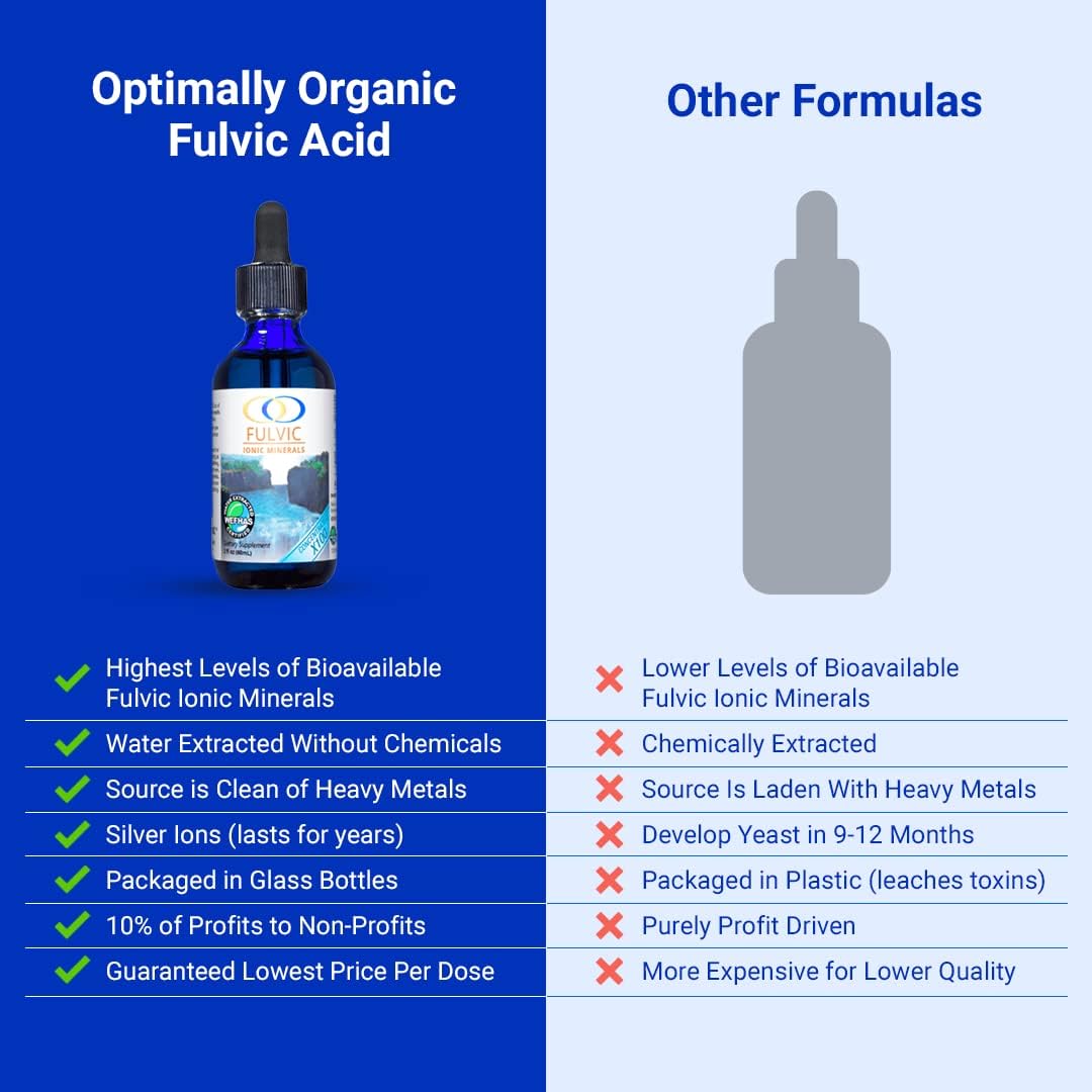 Optimally Organic Water Extracted Fulvic Ionic Minerals X100-2 Month Supply - Patented BioActive Ionic Fulvic Acid - Humic Acid - 77 Trace Minerals