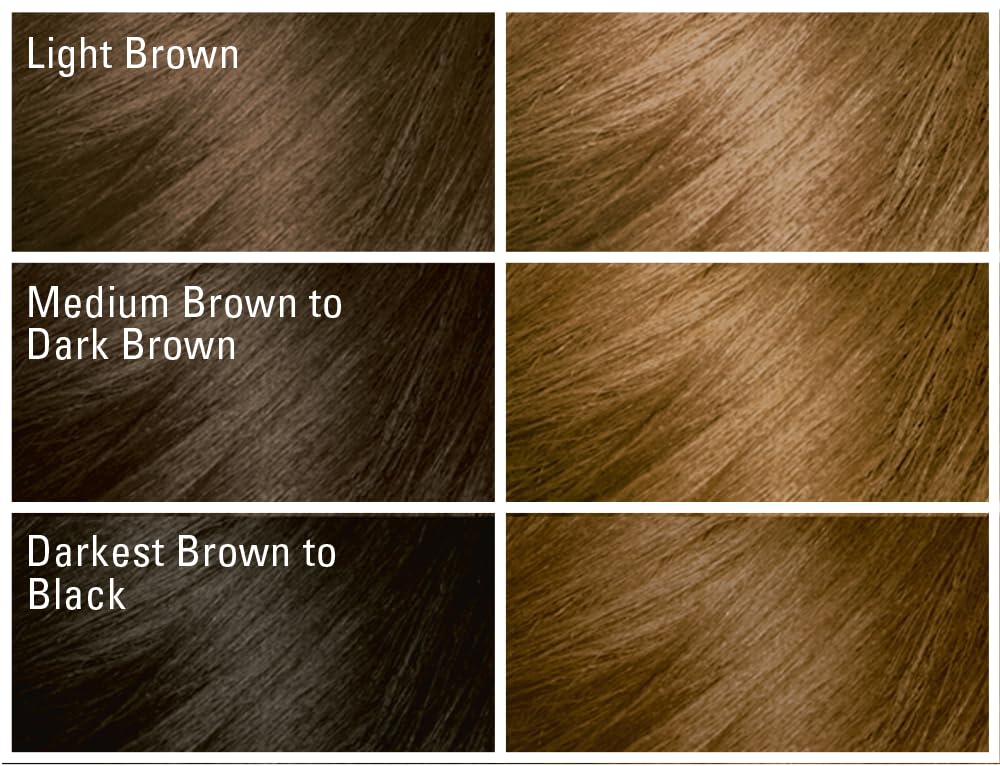 SoftSheen-Carson Dark and Lovely Fade Resist Rich Conditioning Color, Honey Blonde 378