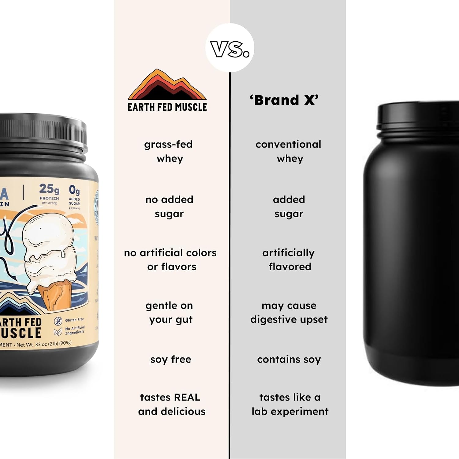 Earth Fed Muscle Whey Back Vanilla Irish Grass Fed Whey Protein Isolate | 25g protein per scoop, Third-Party Certified. Smooth vanilla, zero artificial sweeteners. Cold-processed in Ireland.