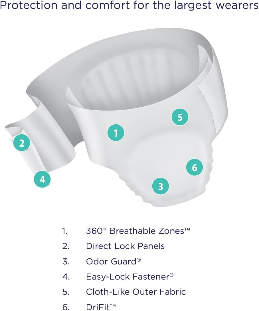 Prevail Incontinence_Protector, Size A (48 Count) | Disposable, Incontinence, Ultimate Absorbency, Size A