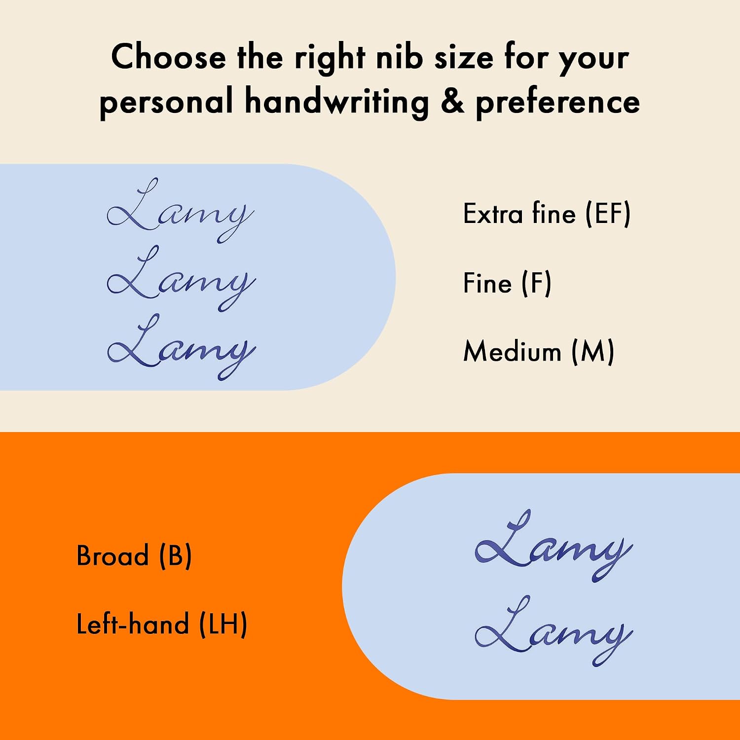 LAMY AL-star black - Fountain Pen with ergonomic grip & black Left-Handed steel nib (LH) in size M - lightweight aluminum body - including LAMY T 10 blue cartridge