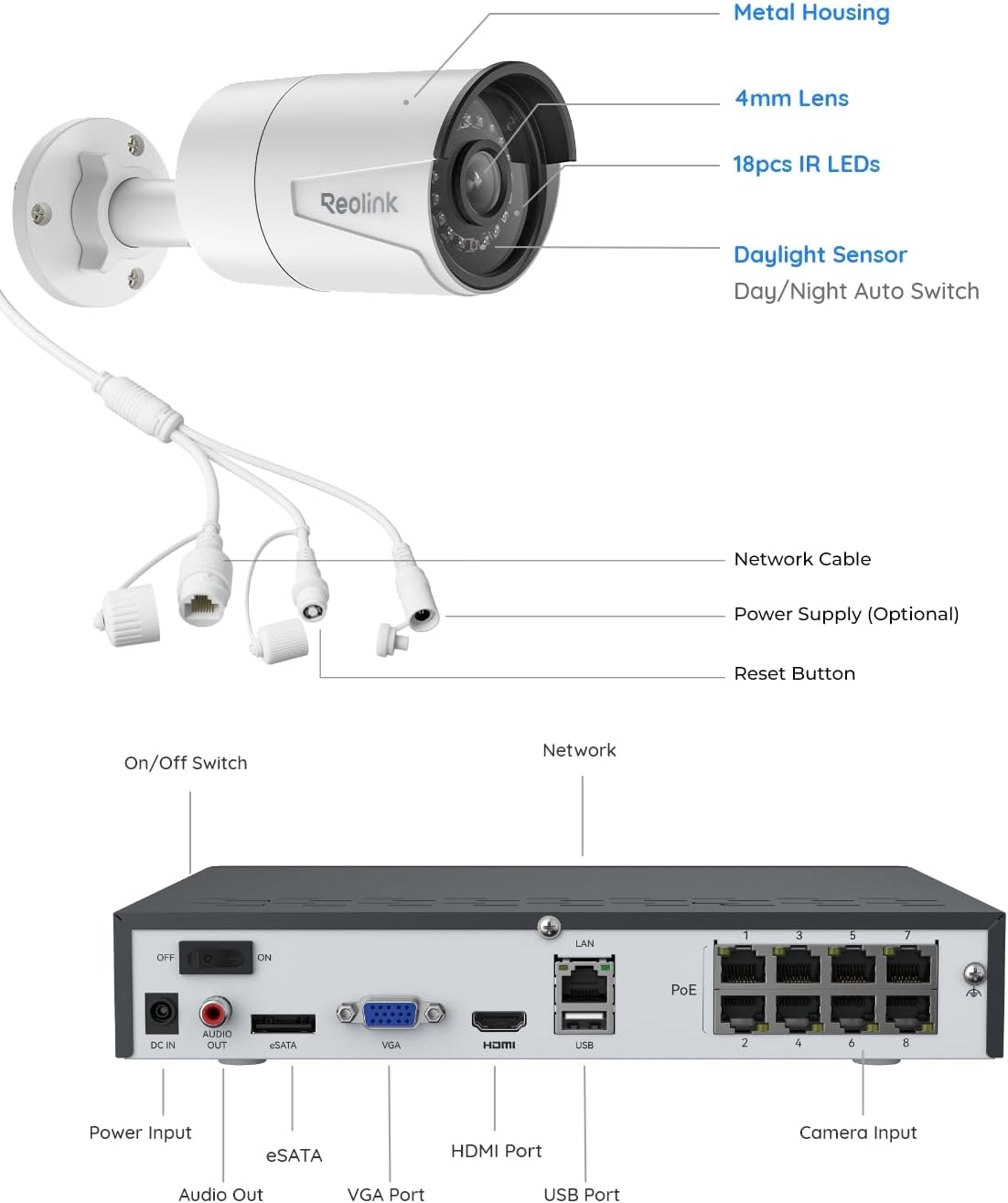 REOLINK 8CH 5MP Super HD Home Security Camera System RLK8-410B6-5MP