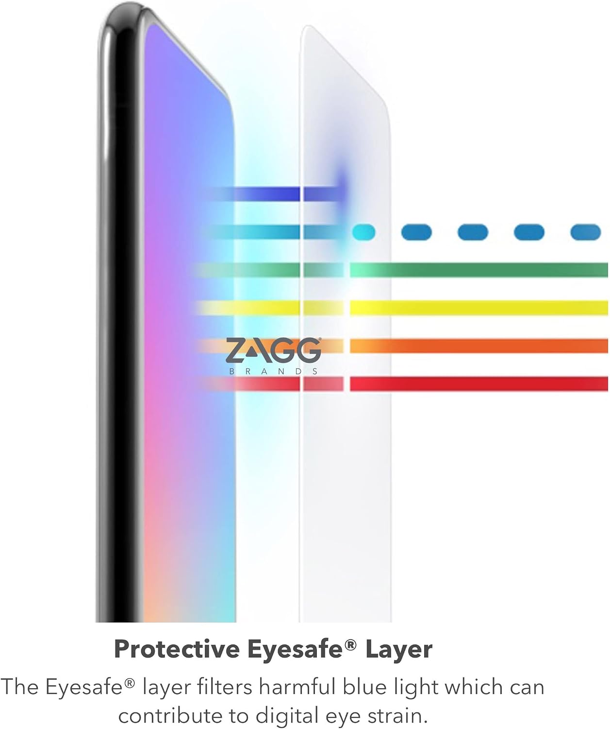 ZAGG Glass Elite VisionGuard+ Screen Protector - iPhone 12 Mini - Impact Protection, Scratch, Fingerprint, Smudge, InvisibleShield, Oil Resistant