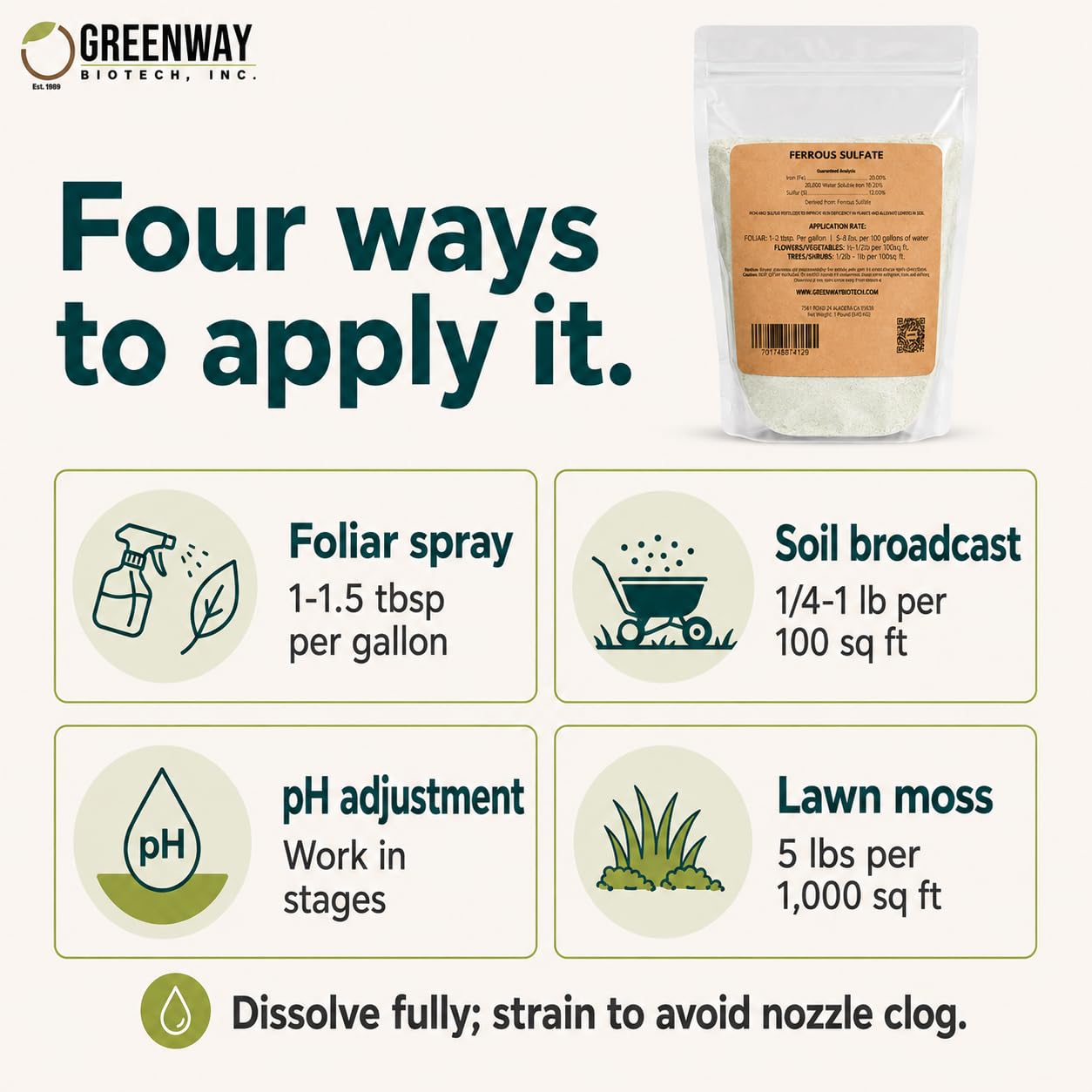Greenway Biotech Ferrous Sulfate 20% Iron Fe Fertilizer, Water Soluble Plant Food with Sulfur for Lawns Trees Shrubs Vegetables and Acid-Loving Plants, Powder Soil Amendment 1 LB