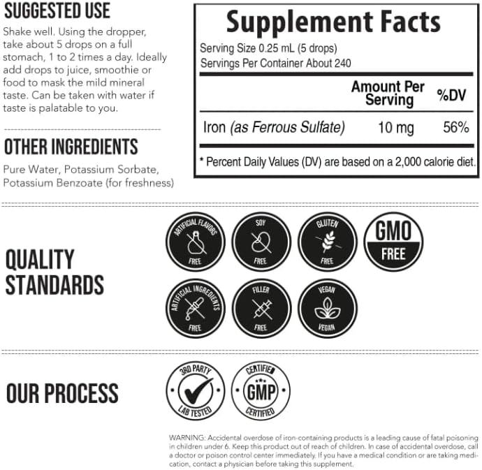 Ionic Liquid Iron Supplement (About 236 Servings) – Ionically Charged, Earth-Sourced Mineral Formula, Small 5-Drop Servings for Easy Use