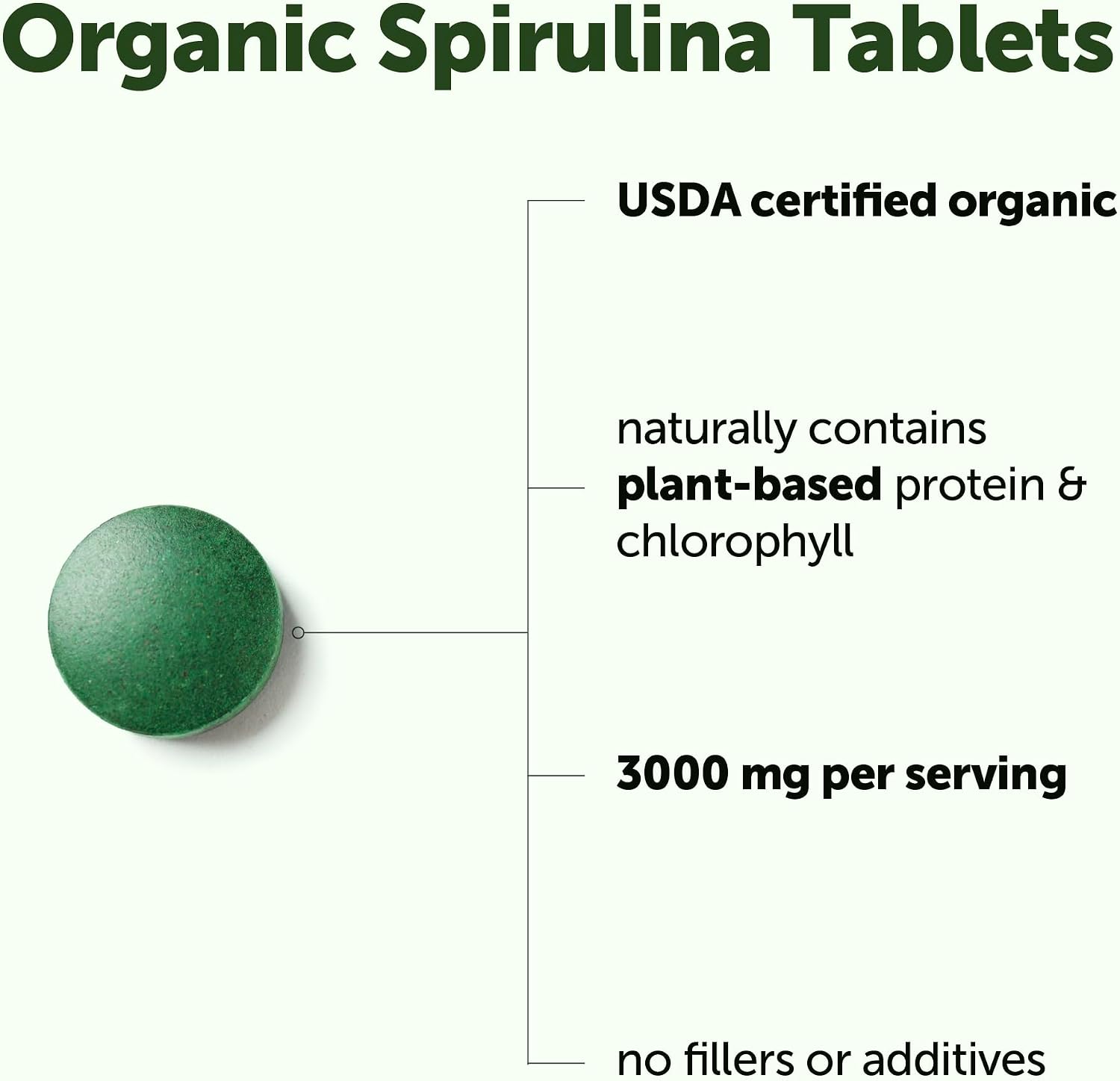 Micro Ingredients Organic Spirulina Supplement, 720 Tablets (4 Month Supply), No Filler & Non-GMO, Rich in Vegan Protein, Vitamins & Prebiotics