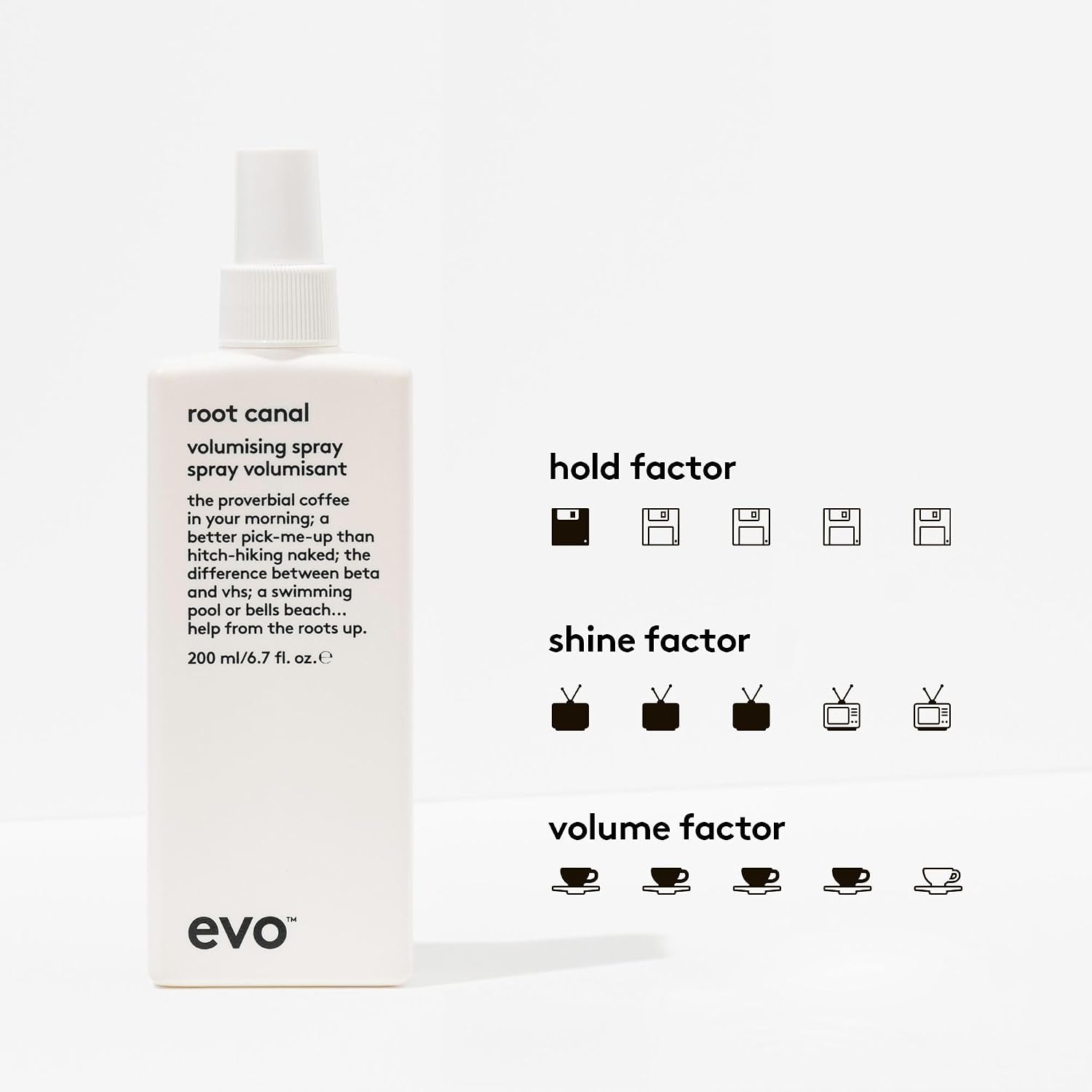 EVO Root Canal Volumizing Styling Spray for Fine Hair - Adds Body, Texture & Shine