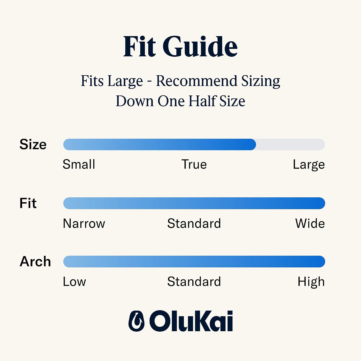 OluKai Moloa Men's Premium Leather Shoes, Easy Slip On & Off Design | Casual & Versatile Loafer, Drop-in Heel & Enhanced Traction